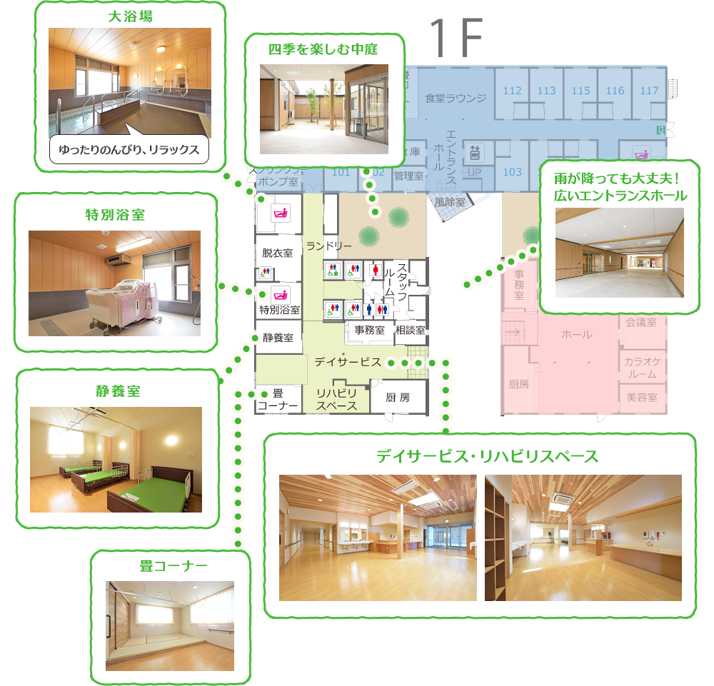 大浴場 ゆったりのんびり、リラックス　四季を楽しむ中庭　雨が降っても大丈夫！広いエントランスホール　特別浴室　静養室　畳コーナー　デイサービス・リハビリスペース　ランドリー　脱衣室　特別浴室　静養室　畳コーナー　スタッフルーム　事務室　相談室　デイサービス　リハビリスペース　厨房