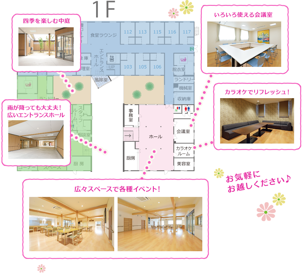 1F 談話室　スプリンクラーポンプ室　畳コーナー　倉庫　管理室　食堂ラウンジ　エントランスホール　風除室　脱衣室　ランドリー　機械室　収納庫　特別浴室　静養室　スタッフルーム　事務室　相談室　デイサービス　リハビリスペース　厨房　会議室　カラオケルーム　美容室　四季を楽しむ中庭　いろいろ使える会議室　雨が降っても大丈夫！広いエントランスホール　カラオケでリフレッシュ！　広々スペースで各種イベント！　お気軽にお越しください♪