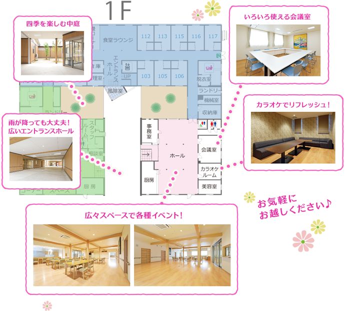 1F 談話室　スプリンクラーポンプ室　畳コーナー　倉庫　管理室　食堂ラウンジ　エントランスホール　風除室　脱衣室　ランドリー　機械室　収納庫　特別浴室　静養室　スタッフルーム　事務室　相談室　デイサービス　リハビリスペース　厨房　会議室　カラオケルーム　美容室　四季を楽しむ中庭　いろいろ使える会議室　雨が降っても大丈夫！広いエントランスホール　カラオケでリフレッシュ！　広々スペースで各種イベント！　お気軽にお越しください♪
